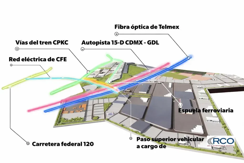 Puerto de Lázaro Cárdenas y parques industriales que integran el corredor industrial de Michoacán.