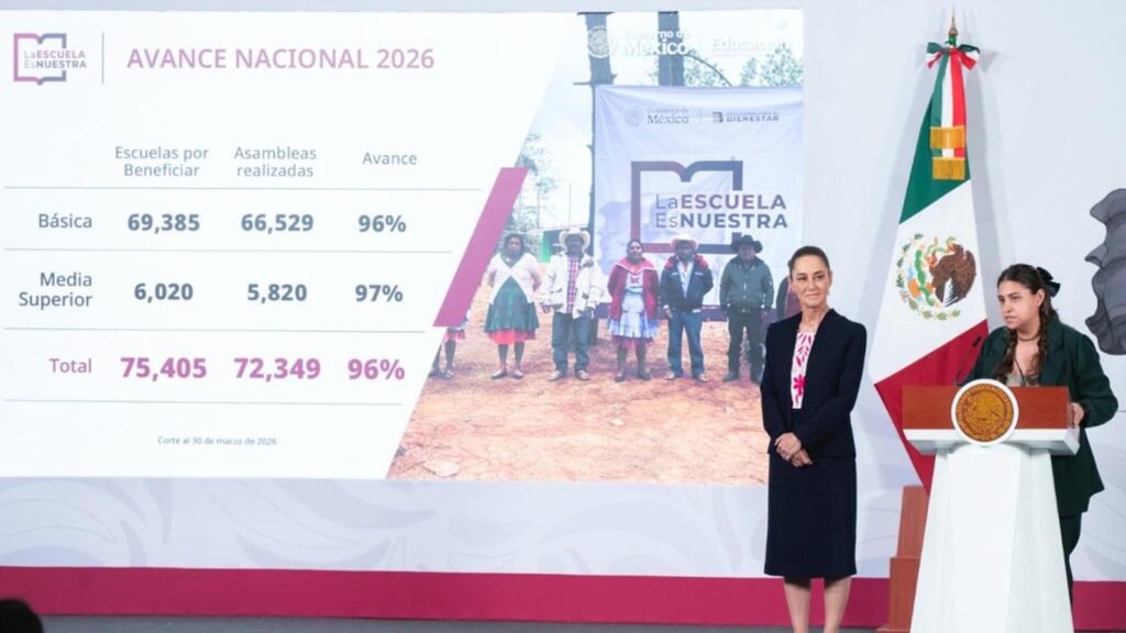 Mejoramiento de infraestructura en escuelas públicas de México