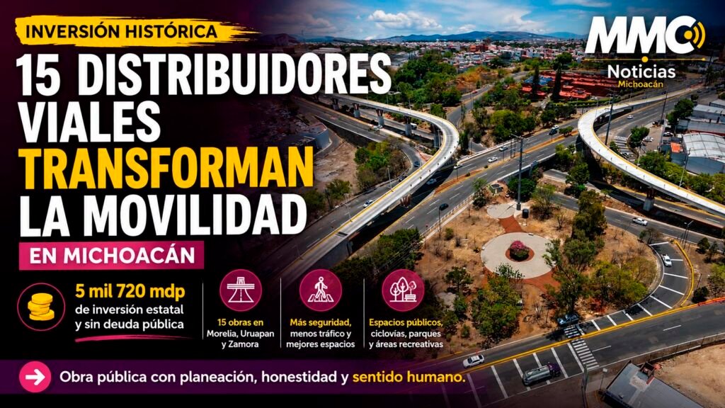 Michoacán invierte 5 mil 720 mdp en 15 distribuidores viales en Morelia, Uruapan y Zamora, sin contratar deuda pública.