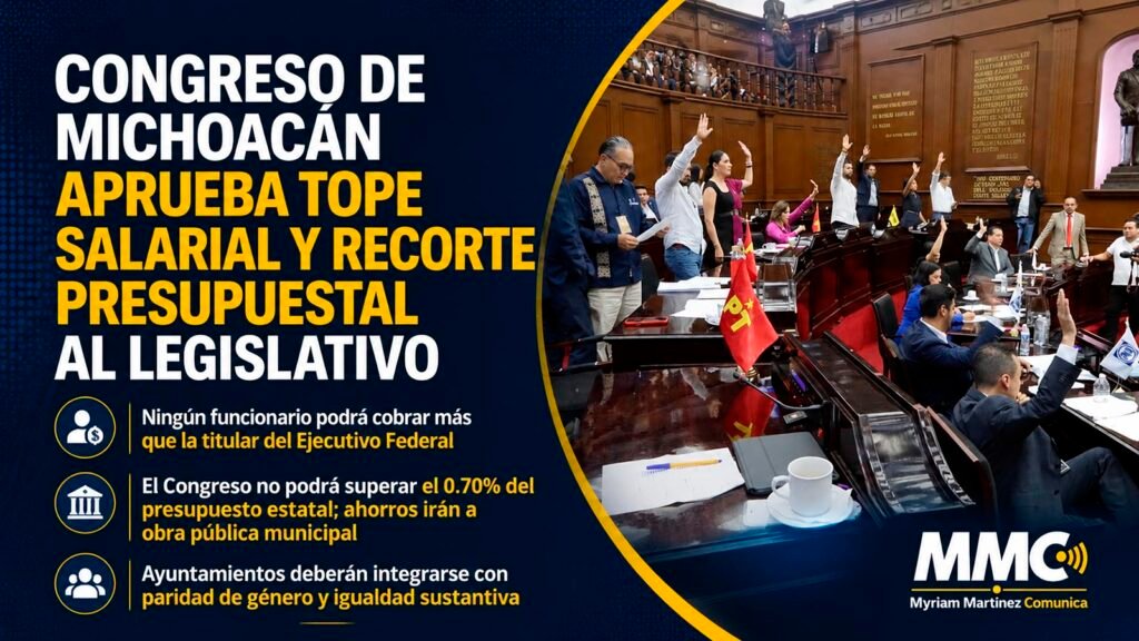 El Congreso de Michoacán aprobó que ningún funcionario gane más que el Ejecutivo Federal, fijó un tope presupuestal al Legislativo y reforzó la paridad municipal.