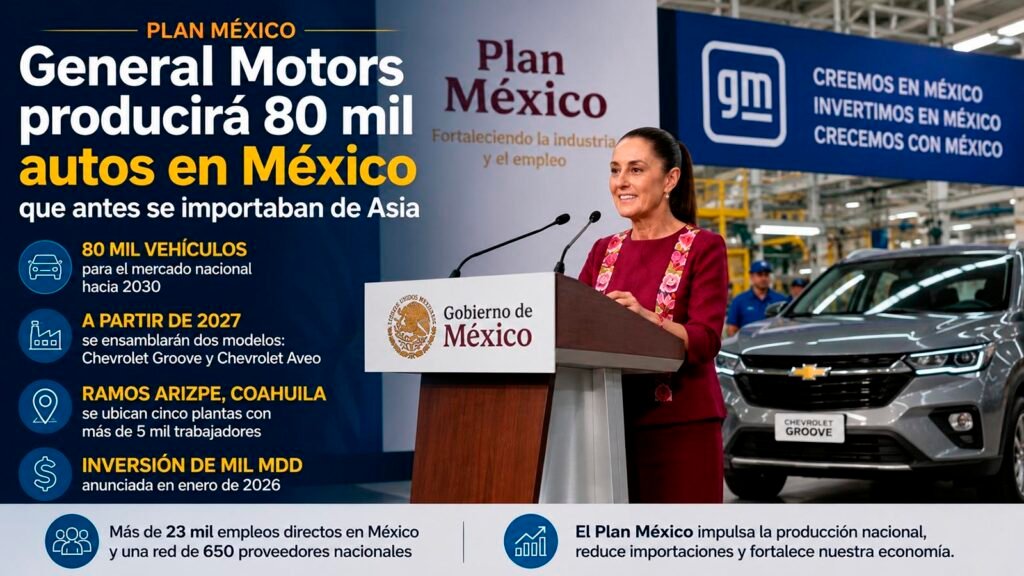 Claudia Sheinbaum durante anuncio de General Motors sobre producción de autos en México