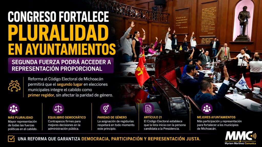 Congreso de Michoacán aprueba reforma para fortalecer pluralidad en ayuntamientos