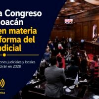 Diputados del Congreso de Michoacán durante aprobación de la Reforma del Poder Judicial