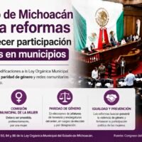 Diputados del Congreso de Michoacán aprueban reformas a la Ley Orgánica Municipal para fortalecer derechos de las mujeres