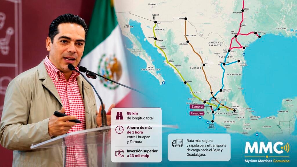 La nueva Autopista de la Agroexportación conectará Uruapan con Zamora en menos tiempo y facilitará el traslado de mercancías hacia Guadalajara y el Bajío.
