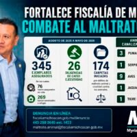 Carlos Torres Piña presenta resultados de la Fiscalía de Michoacán en el combate al maltrato animal.