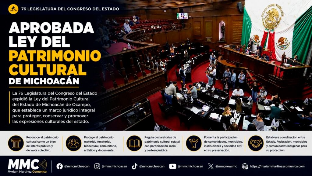Diputadas y diputados de la 76 Legislatura aprobaron la Ley del Patrimonio Cultural del Estado de Michoacán.