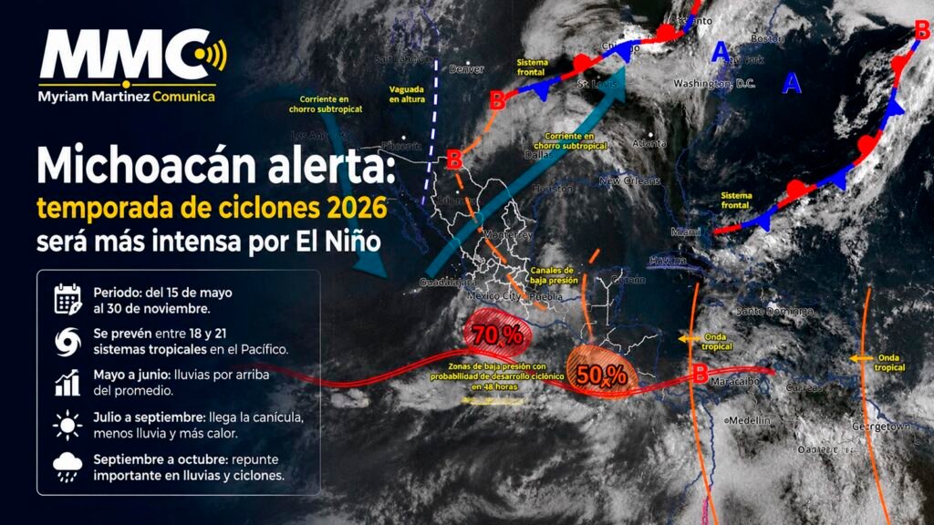 Personal de Protección Civil de Michoacán durante la temporada de ciclones tropicales 2026.