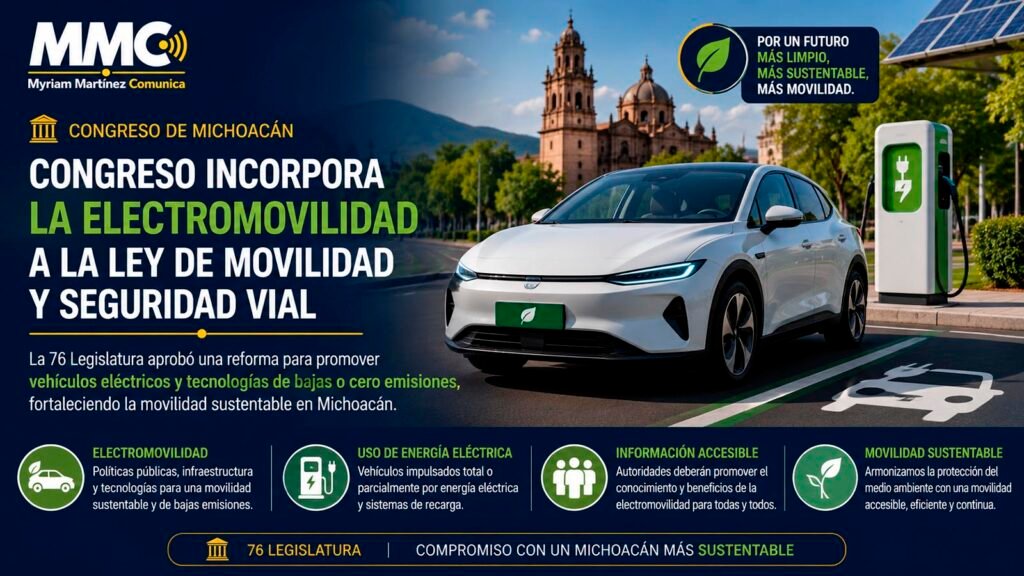 La 76 Legislatura reformó la Ley de Movilidad para incorporar la electromovilidad y promover el uso de vehículos eléctricos y tecnologías de bajas emisiones.