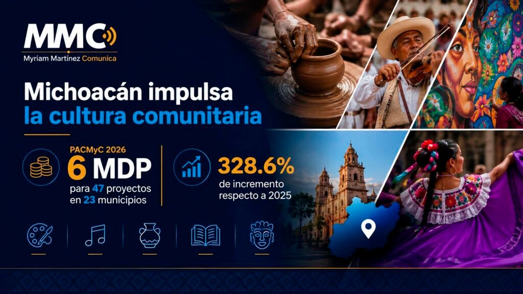 PACMyC Michoacán 2026 fortalece proyectos de cultura comunitaria