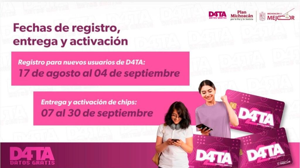 D4TA Datos Gratis abre registro hasta el 4 de septiembre para estudiantes y, por primera vez, docentes. Los beneficiarios que continúan estudiando tendrán renovación automática.