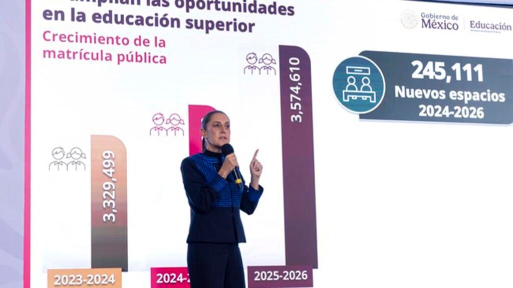 Claudia Sheinbaum presenta Educación Superior 2026 con 37 mil 503 lugares universitarios