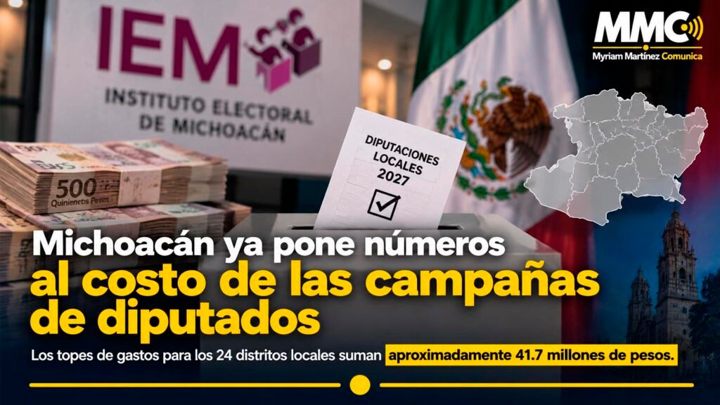 El IEM estableció los límites de gasto para las campañas de diputaciones locales de 2027. La suma de los topes correspondientes a los 24 distritos alcanza 41.7 millones de pesos.