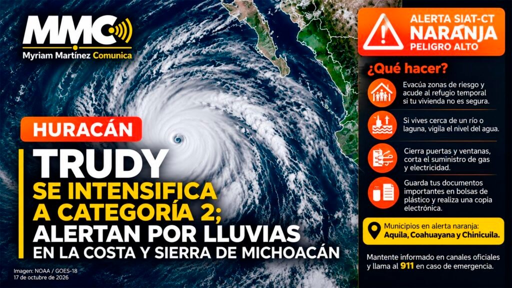 El huracán Trudy se intensificó a categoría 2 este 17 de octubre de 2026, con pronósticos de lluvias intensas y riesgo de inundaciones y deslaves. Protección Civil de Michoacán mantiene vigilancia en Aquila, Coahuayana y Chinicuila y pide evitar ríos crecidos, playas y zonas de riesgo.